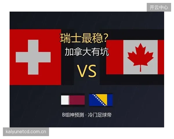 作为东道主的加拿大队面临巨大压力，球队的首要目标是取得世界杯历史首场胜利。